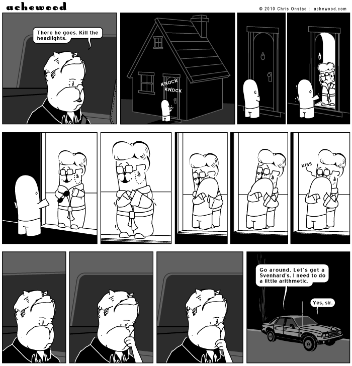 Achewood