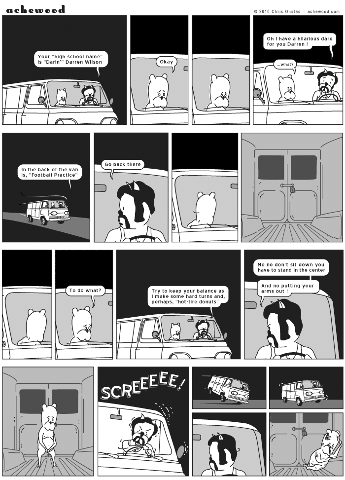 Achewood