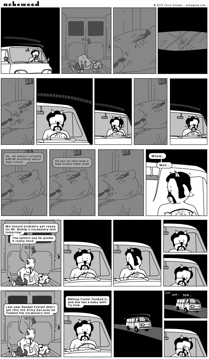 Achewood