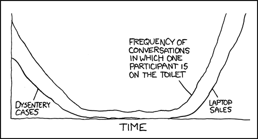 xkcd