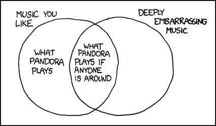 xkcd