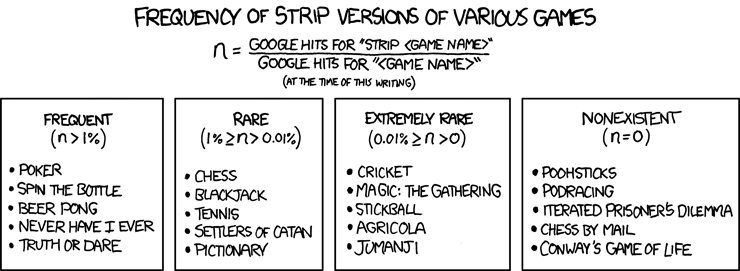 xkcd