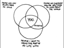 xkcd-baring my heart