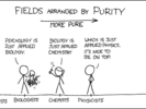 xkcd-field purity